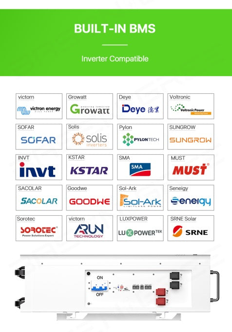 Baterie/Acumulator rezidențial LiFePO4 51.2V/314 Ah – Model BASEN GREEN BR-OW-LV 16 KWh