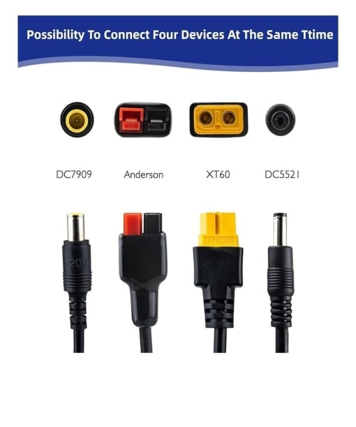 Cablu extensie 3 metri, conectori MC4 la mufe multiple 4 în 1