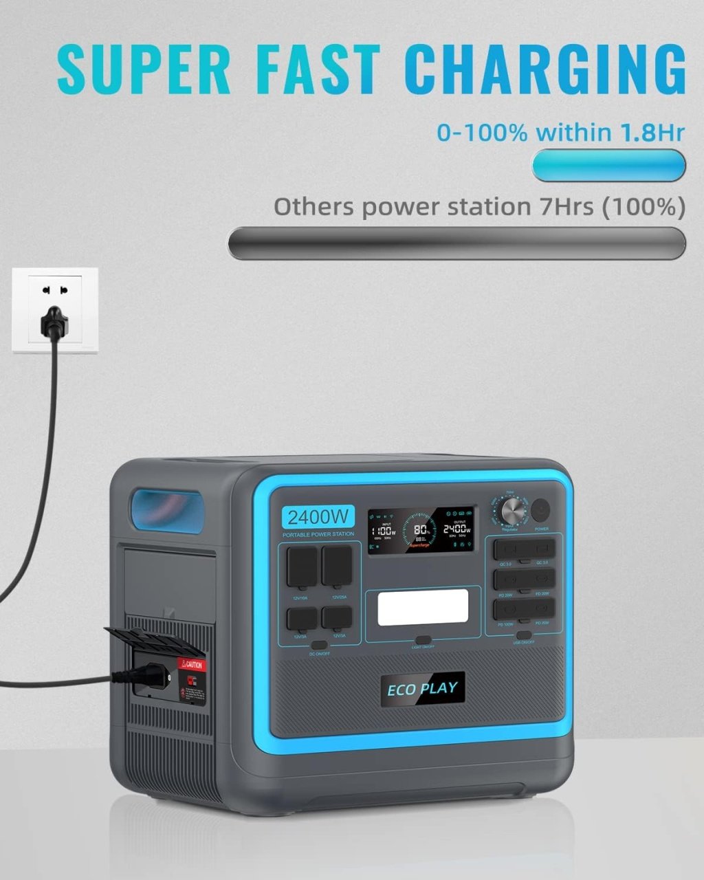 Statie curent portabila, 2400W (2048 Wh), LiFePO4, model SYD2400