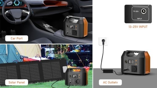 Statie curent portabila, 300W (296 Wh), Li-Ion, model R300