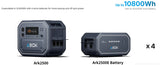 My Store ABOK Ark2500 lithium iron phosphate battery extension, 2160 Wh, for modular energy storage systems.