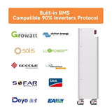 Residential LiFePO4 battery by Fii Rulotist, 51.2V 300Ah model KH-51300INV, 15.36 KWh energy storage unit